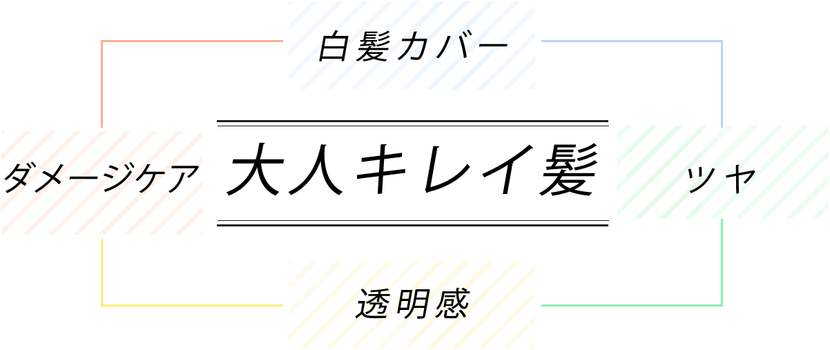 白髪染めでも明るくダメージレスに染めたい、その悩みにお応えします