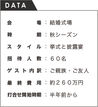 DATA