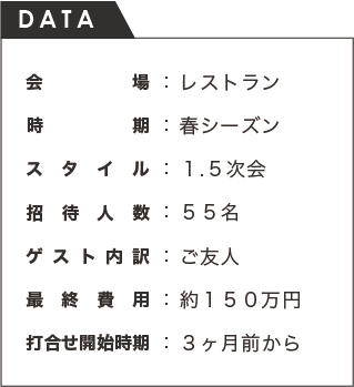 DATA