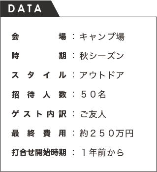 DATA