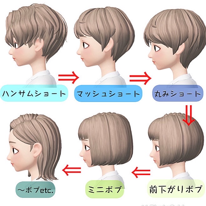 から ボブ ショート