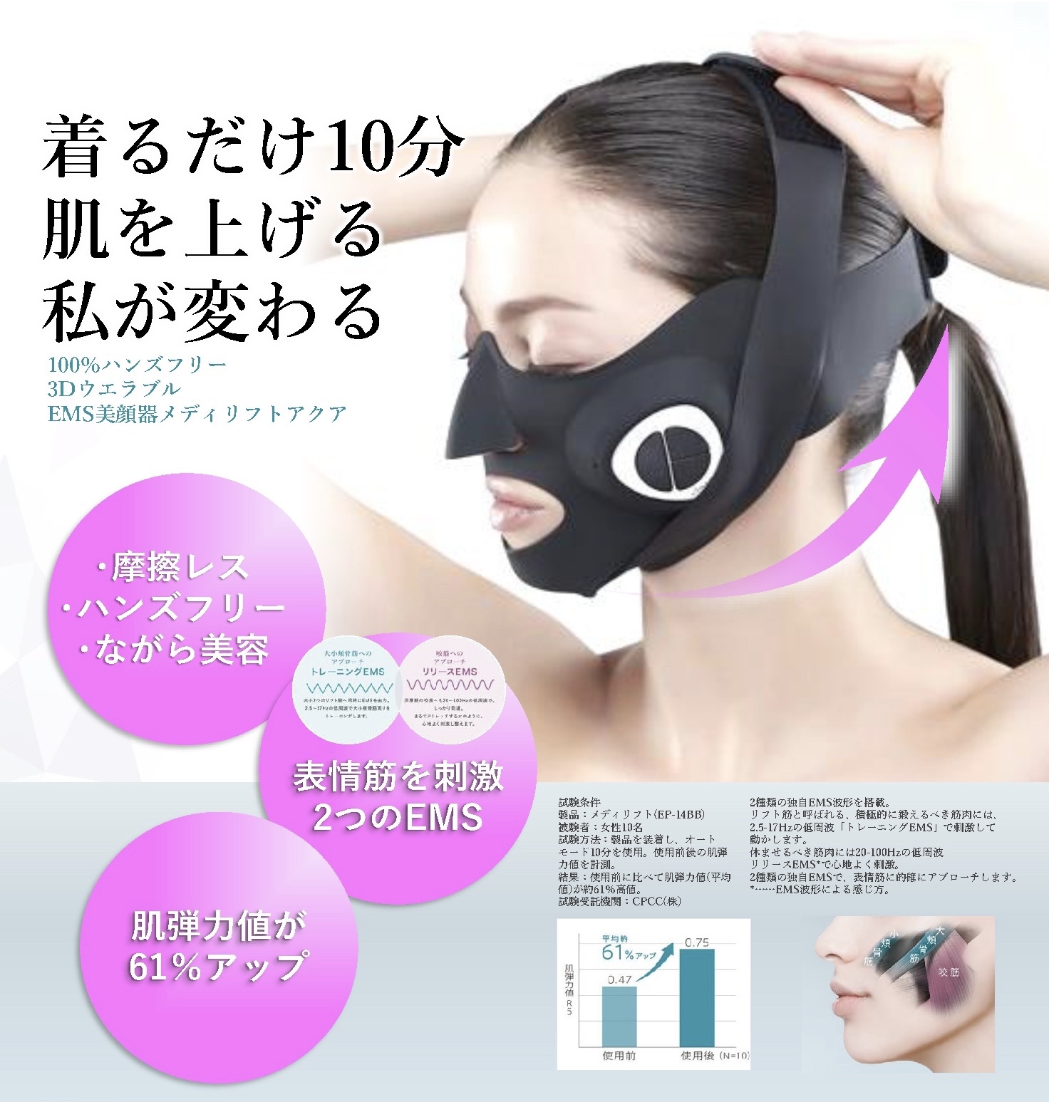 付けるだけで小顔になれる 顔のたるみなどを解消 ヤーマン美顔器 メディリフト 奈良 京都 大阪の美容室 ハピネス 付けるだけで小顔になれる 顔のたるみなどを解消 ヤーマン美顔器 メディリフト 奈良 京都 大阪の美容室 ハピネス