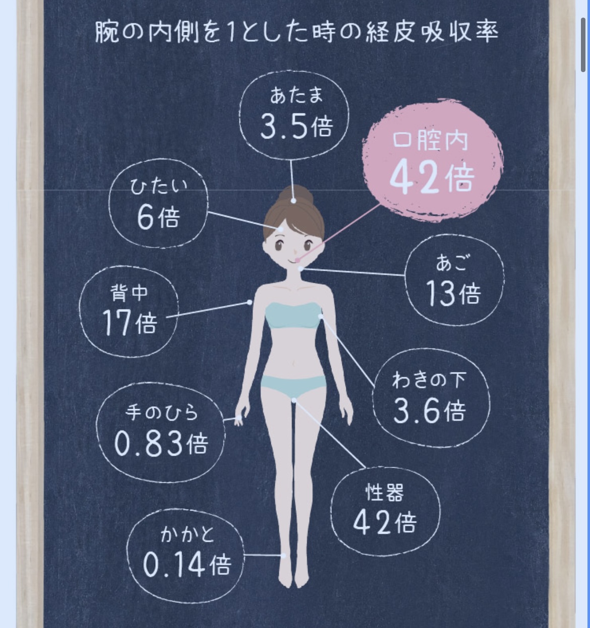 Clearpot 飲み込んでも安全な歯磨き粉 奈良 京都 大阪の美容室 ハピネス Clearpot 飲み込んでも安全な歯磨き粉 奈良 京都 大阪の美容室 ハピネス